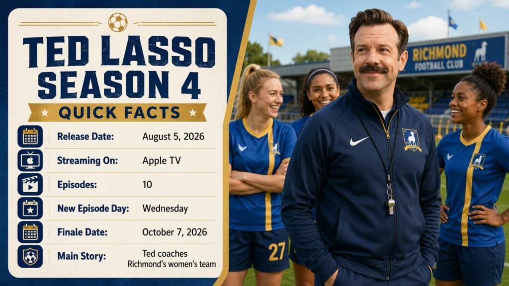 Ted Lasso Season 4 Quick Facts